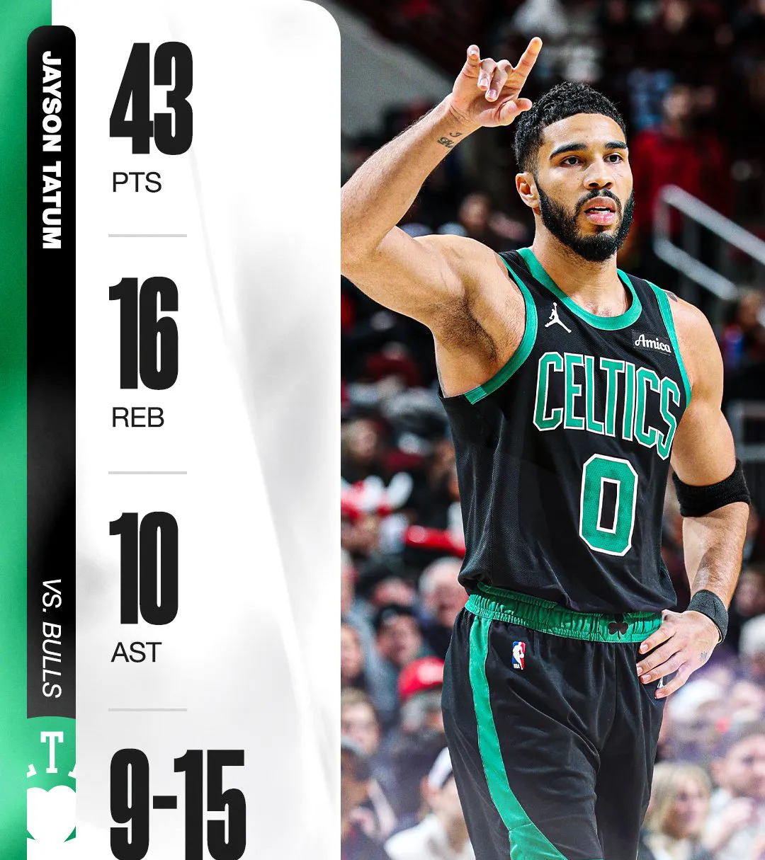 pg电子模拟器试玩在线-凯尔特人击败公牛完成五连胜