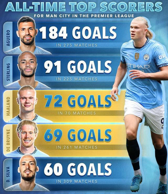 pg电子-瑞典强势瓦伦西亚，哈兰德送出助攻的简单介绍